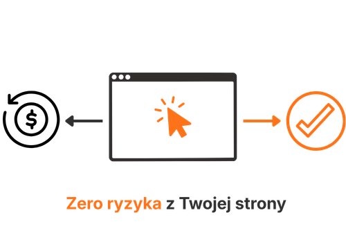 Zero ryzyka z Twojej strony